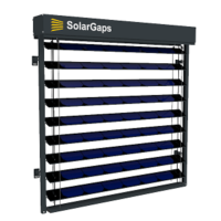 SolarGaps